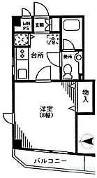 メゾンフォルテ 201