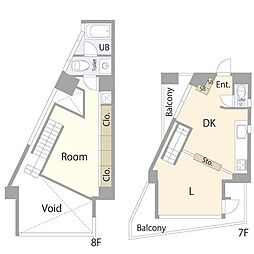 目黒リゾート 701