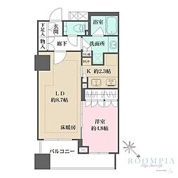 ザ・パークハウスアーバンス東五反田 304