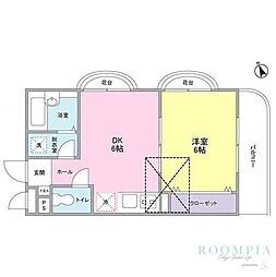 ブルーシャトー戸越 501