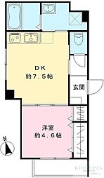 グランヴィラ 101