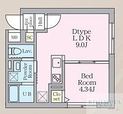 Majestic Life 武蔵小山 401