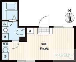 プラチナフォルム中延WEST 202
