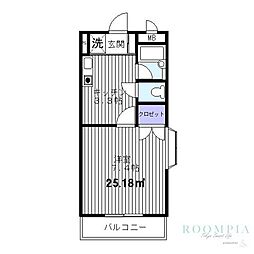アビタ池上 205