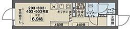 ＣＯＣＯＦＬＡＴ武蔵小山III 203