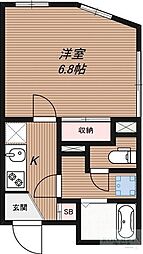 LEGALAND西小山 301