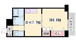 リッチ・キャッスルI