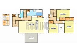 リバーサイド三条