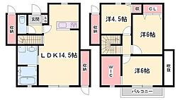 マハロ南山I