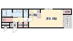 ワイズオブリガード