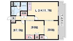 フラッツ・アイ