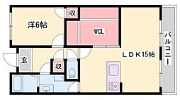 ヌーベルバーグイヌイ