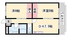アドニス