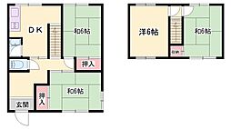 北平野借家