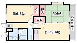 ノーブル・ヴィレッジ