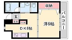 フェザントアイ蒲田