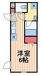 葛飾区柴又１丁目