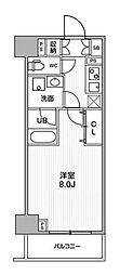 ＧＥＮＯＶＩＡ南千住ＩＶｓｋｙｇａｒｄｅｎ