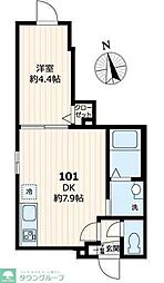 シグネチャープレイス