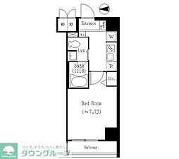 ＫＤＸレジデンス両国