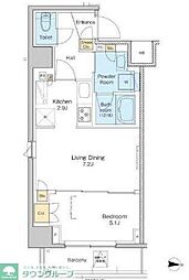 プラウドフラット本所吾妻橋