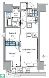 ルフォンプログレ田原町