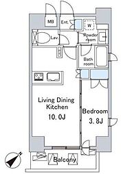 ルジェンテ・バリュ上野