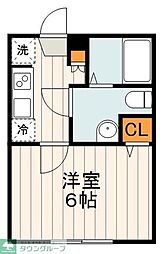 足立区中川２丁目