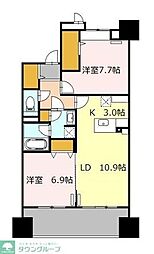 ロイヤルパークスシーサー南千住