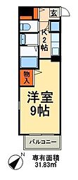 アレグレット千住宿
