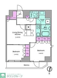 ドゥーエ日暮里