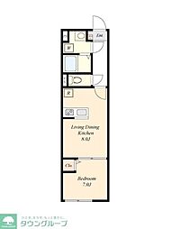 HW.Hills 東日暮里