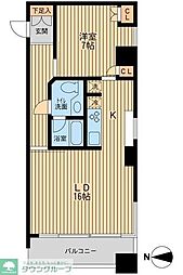 ドゥーエ清澄白河