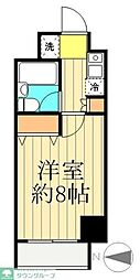江戸川区南小岩５丁目