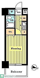 クレアシオン浅草