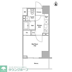 リバーレ浅草ウエスト