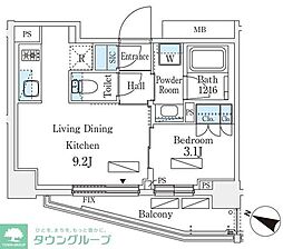 シーズンフラッツ町屋