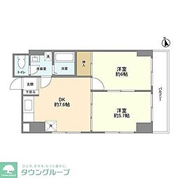 ＹＭＴプレイスI