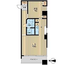 ドゥーエ清澄白河