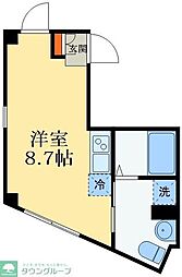 足立区梅田２丁目