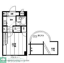ＫＦビル