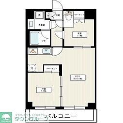 フュージョナル墨田