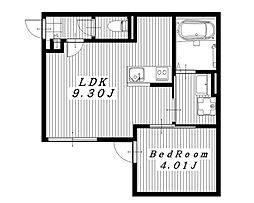 ＣｒｅｓｔＰａｌａｃｅＮｉｐｐｏｒｉ(クレストパレスニッポリ)
