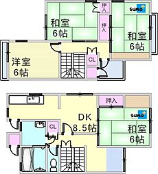 糀台4丁目戸建