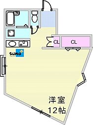 シュロス南王子 3-B