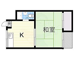 第1北野ビル