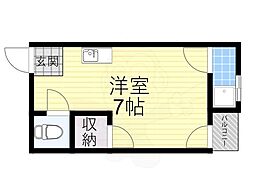 グランビルド長居