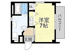 エヌエムディセット