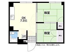 ロイヤルハイツ富士