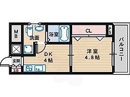 プログレスアペゼ